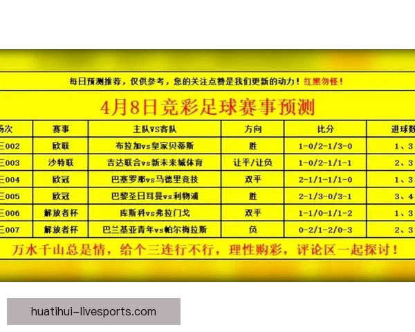 世界杯竞猜平台注册全新体验带你掌握赛场胜负预测技巧