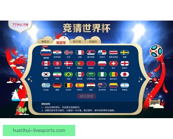 世界杯竞猜平台全新注册攻略与精彩玩法全面解析