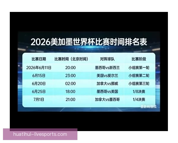 世界杯赛程与赔率全面解析助力精准体育竞猜策略