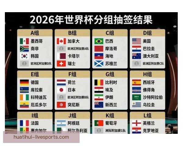 聚焦美加墨世界杯赛场风云三国足球文化激情交汇全球球迷共赴荣耀盛宴